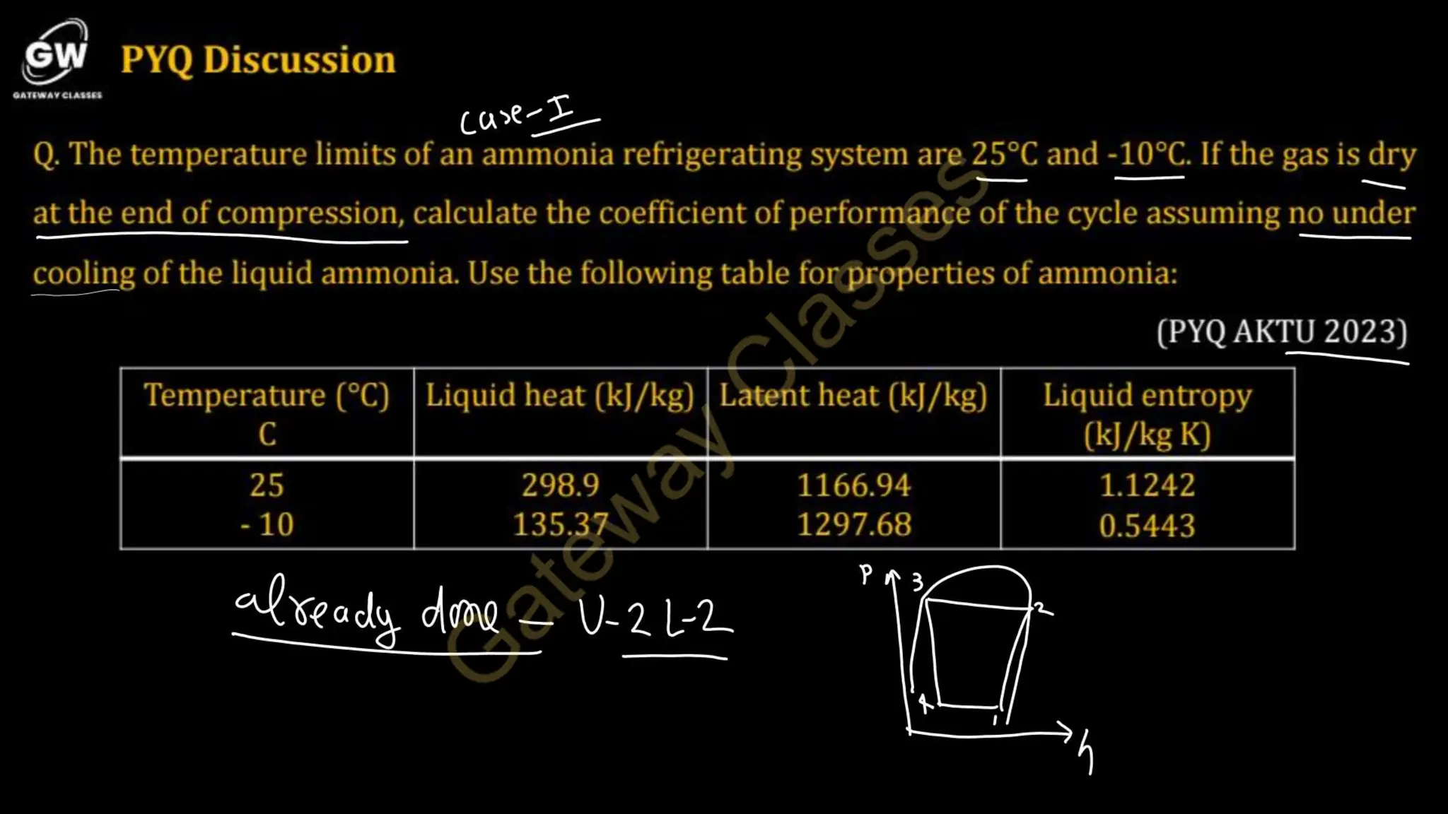RAC U-2 Combined Notes_57314955_2025_04_21_15_19.pdf