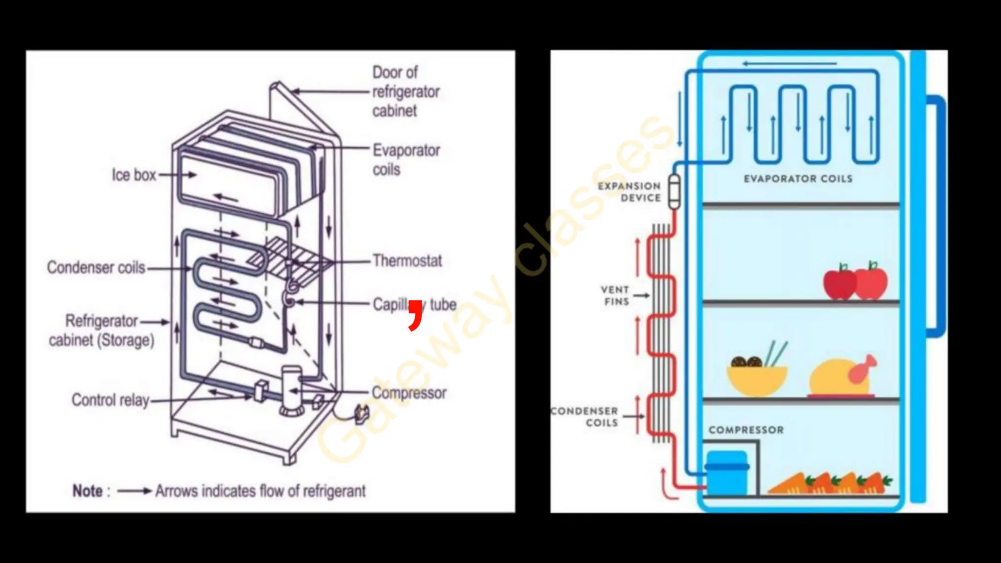 RAC U-2 Combined Notes_57314955_2025_04_21_15_19.pdf