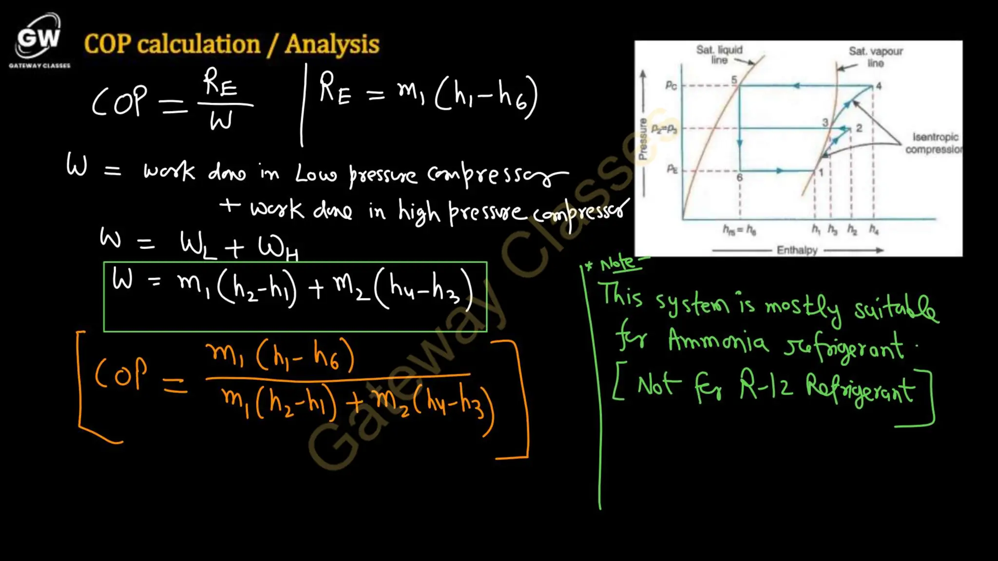RAC U-2 Combined Notes_57314955_2025_04_21_15_19.pdf