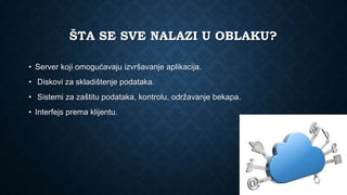 ŠTA SE SVE NALAZI U OBLAKU?
• Server koji omogućavaju izvršavanje aplikacija.
• Diskovi za skladištenje podataka.
• Sistemi za zaštitu podataka, kontrolu, održavanje bekapa.
• Interfejs prema klijentu.
 