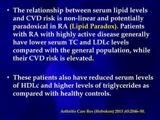 Ra cvd | PPTX