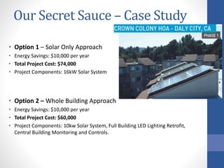 Our Secret Sauce – Case Study
• Option 1 – Solar Only Approach
• Energy Savings: $10,000 per year
• Total Project Cost: $74,000
• Project Components: 16kW Solar System
• Option 2 – Whole Building Approach
• Energy Savings: $10,000 per year
• Total Project Cost: $60,000
• Project Components: 10kw Solar System, Full Building LED Lighting Retrofit,
Central Building Monitoring and Controls.
 