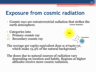 Exposure from cosmic radiation
• Cosmic rays are extraterrestrial radiation that strikes the
earth atmosphere.
• Categories into
1) Primary cosmic ray
2) Secondary cosmic ray
The average per capita equivalent dose is 270μSv/yr,
which make 15.4% of the natural background.
The doses due to natural sources of radiation vary
depending on location and habits. Regions at higher
altitudes receive more cosmic radiation.
25
 