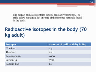 Radioactive isotopes in the body (70
kg adult)
Isotopes Amount of radioactivity in Bq
Uranium 2.3
Thorium 0.21
Potassium-40 4000
Carbon-14 3700
Radium-266 1.1
30
The human body also contains several radioactive isotopes. The
table below contains a list of some of the isotopes naturally found
in the body.
 