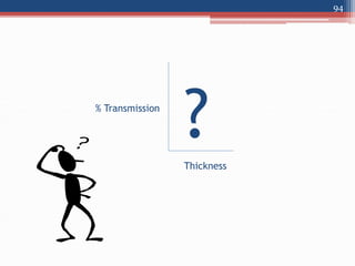 94
% Transmission
Thickness
?
 