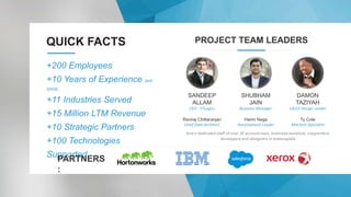 +200 Employees
+10 Years of Experience (est.
2004)
+11 Industries Served
+15 Million LTM Revenue
+10 Strategic Partners
+100 Technologies
Supported
QUICK FACTS PROJECT TEAM LEADERS
SANDEEP
ALLAM
CEO - STLogics
SHUBHAM
JAIN
Business Manager
DAMON
TAZIYAH
UX/UI Design Leader
And a dedicated staff of over 30 account reps, business annalists, copywriters,
developers and designers in Indianapolis
Raviraj Chittaranjan
Chief Data Architect
Harini Naga
Development Leader
Ty Cole
MarTech Specialist
PARTNERS
:
 