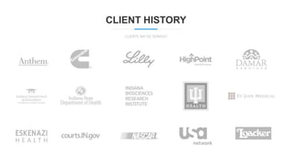 CLIENT HISTORY
CLIENTS WE‘VE SERVED!
 