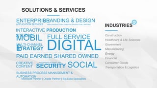 SOLUTIONS & SERVICES
Microsoft Partner | Oracle Partner | Big Data Specialists
SECURITY
DIGITAL
PAID EARNED SHARED OWNED
APPLICATION SERVICES
ENTERPRISE
FULL SERVICE
MULTI-CHANNEL
STRATEGY
SOCIALCREATIVE
CONTENT
MOBIL
E
BUSINESS PROCESS MANAGEMENT &
AUTOMATION
INTERACTIVE PRODUCTION
STUDIO
BRANDING & DESIGN
VIDEO PRODUCTION | CREATIVE PRODUCTION | WRITING
INDUSTRIES
Construction
Healthcare & Life Sciences
Government
Manufacturing
Energy
Financial
Consumer Goods
Transportation & Logistics
ENTERPRISE INTERNET AND
INTRANET
 