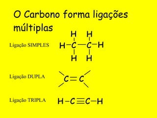 O Carbono forma ligações múltiplas Ligação SIMPLES Ligação DUPLA Ligação TRIPLA 