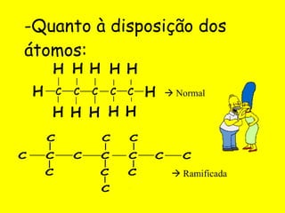 -Quanto à disposição dos átomos:   Normal   Ramificada 