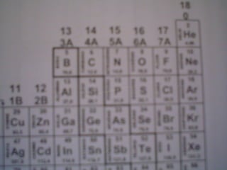 Primeira função orgânica: Hidrocarbonetos 