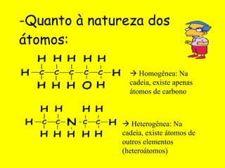 -Quanto à natureza dos átomos:   Homogênea: Na cadeia, existe apenas átomos de carbono    Heterogênea: Na cadeia, existe átomos de outros elementos (heteroátomos) 