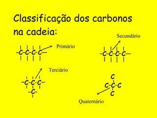 Classificação dos carbonos na cadeia:  Primário Terciário Secundário Quaternário 