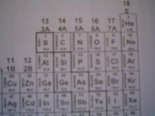 Funções Orgânicas 