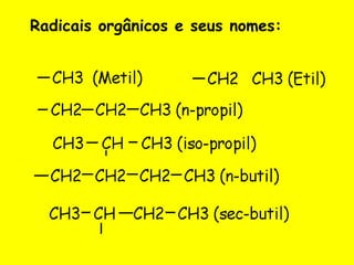 Radicais orgânicos e seus nomes: 