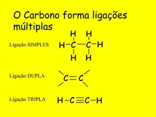 O Carbono forma ligações múltiplas Ligação SIMPLES Ligação DUPLA Ligação TRIPLA 