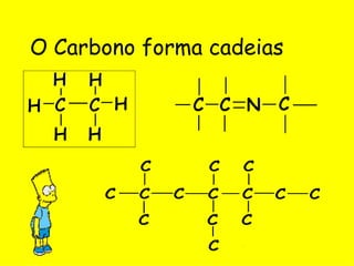 O Carbono forma cadeias 