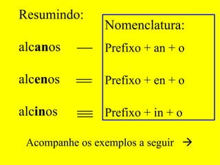 Resumindo: alc an os  alc en os alc in os  Nomenclatura: Prefixo + an + o Prefixo + en + o Prefixo + in + o Acompanhe os exemplos a seguir   