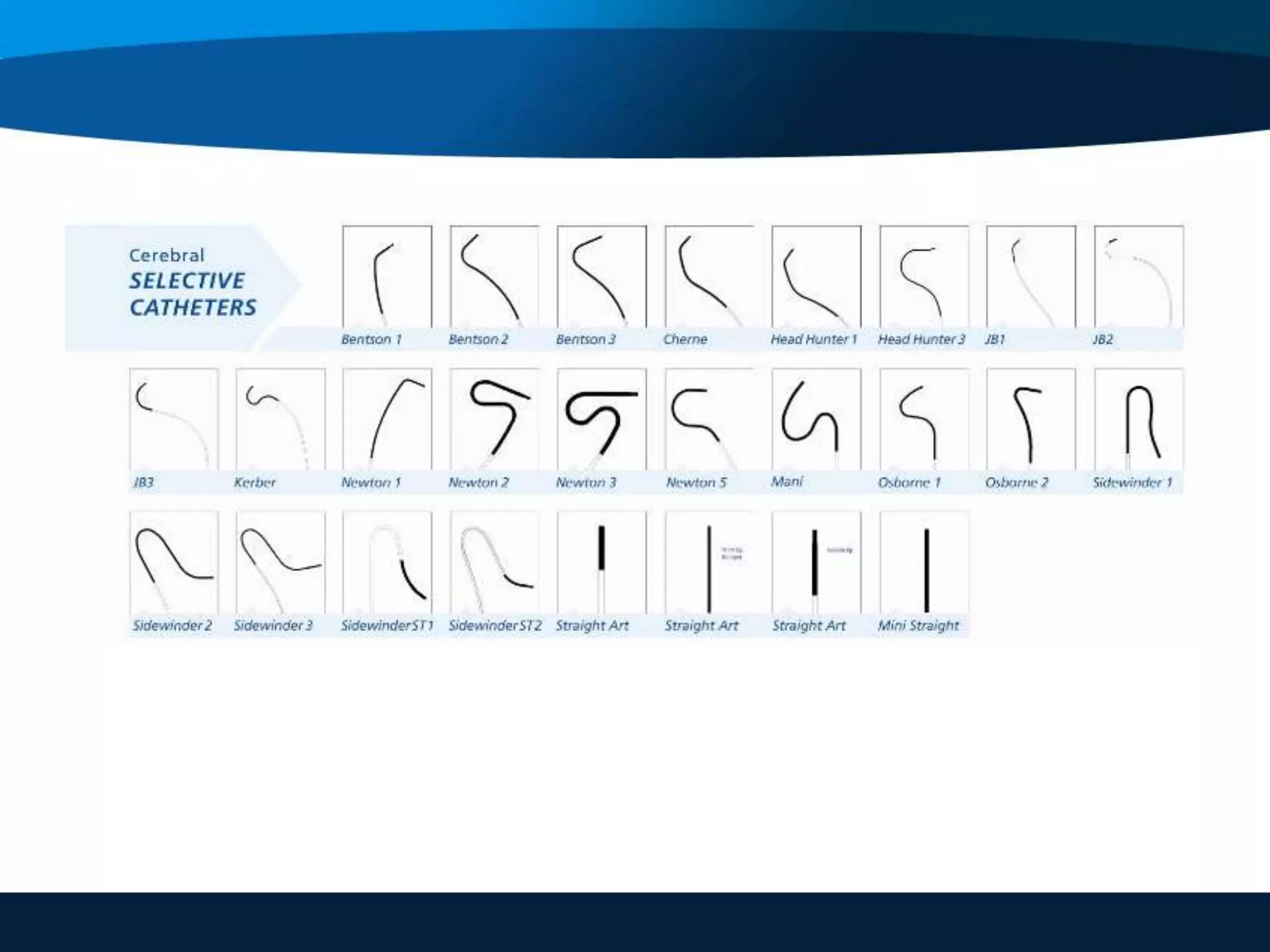 Rad 104 hospital practice and care of patients 8 types of catheters ...