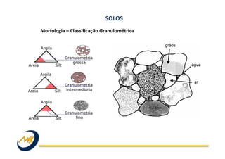 Morfologia	
  –	
  Classiﬁcação	
  Granulométrica	
  	
  
SOLOS	
  
 