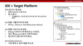 EMBARCADERO TECHNOLOGIES
IDE > Target Platform
안드로이드 앱 배포
• 모든 AVD 와 디바이스
• 앱 스토어
– 구글플레이, 아마존 등의 안드로이드 앱 스토어에
배포
iOS 앱을 시뮬레이터에 배포
• iPhone , iPhone 5, iPad (Retina/non-Retina)
iOS 앱을 디바이스에 배포
• Debug (디바이스에 배포하고 디버깅)
• 애드 혹(Ad-hoc) (회사 내부에 배포)
• 앱스토어 (앱스토어에 배포)
Win32(Add platform)
• 가장 빠르고 쉽게 앱을 테스트
 