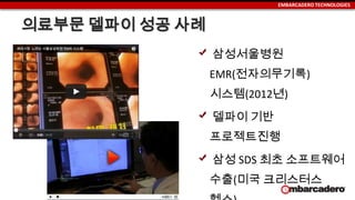 EMBARCADERO TECHNOLOGIES
의료부문 델파이 성공 사례
삼성서울병원
EMR(전자의무기록)
시스템(2012년)
델파이 기반
프로젝트진행
삼성 SDS 최초 소프트웨어
수출(미국 크리스터스
 