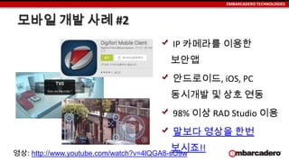 EMBARCADERO TECHNOLOGIES
모바일 개발 사례 #2
IP 카메라를 이용한
보안앱
안드로이드, iOS, PC
동시개발 및 상호 연동
98% 이상 RAD Studio 이용
말보다 영상을 한번
보시죠!!영상: http://www.youtube.com/watch?v=4lQGA8-sO9w
 