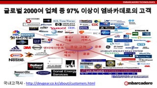 EMBARCADERO TECHNOLOGIES
국내고객사 - http://devgear.co.kr/about/customers.html
 
