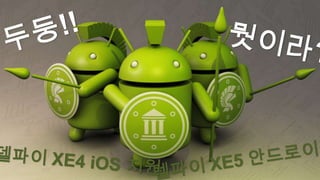 EMBARCADERO TECHNOLOGIES
 