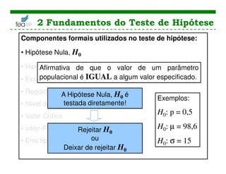 2 Fundamentos do Teste de Hipótese
Componentes formais utilizados no teste de hipótese:
• Hipótese Nula, H0
• Hipótese alternativa, H1 (ou Ha)
• Estatística teste
• Região Crítica
• Nível de Significância
• Valor Crítico
• valor-P
• Erro tipo I
Afirmativa de que o valor de um parâmetro
populacional é IGUAL a algum valor especificado.
Exemplos:
H0: p = 0,5
H0: µ = 98,6
H0: σ = 15
A Hipótese Nula, H0 é
testada diretamente!
Rejeitar H0
ou
Deixar de rejeitar H0
 