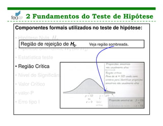 2 Fundamentos do Teste de Hipótese
Componentes formais utilizados no teste de hipótese:
• Hipótese Nula, H0
• Hipótese alternativa, H1 (ou Ha)
• Estatística teste
• Região Crítica
• Nível de Significância
• Valor Crítico
• valor-P
• Erro tipo I
Região de rejeição de H0. Veja região sombreada.
 