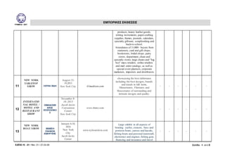 ΓΡΑΦΕΙΑ ΟΕΥ
ΕΜΠΟΡΙΚΕΣ ΕΚΘΕΣΕΙΣ
Ε.ΕΠΙΧ.15 - 01 / Rev: 01 / 27-03-09 Σελίδα: 4 από 5
products, luxury leather goods,
writing instruments, paper-crafting
supplies, frames, journals, calendars,
specialty giftware, scrapbooking and
back-to-school.
Attendance of 11,000+ buyers from
stationery, card and gift shops;
bookstores; bridal shops; party
stores; department, chain and
specialty stores; large chains and "big
box" mass retailers; online retailers
and mail order catalogs; as well as
special event planners, corporate
marketers, importers and distributors.
11
NEW YORK
TABLETOP
SHOW ΛΕΥΚΑ ΕΙΔΗ
August 15-
19,2015
New York City 41madison.com
showcasing the best tablewares
including the best designs, brands
and trends in Gift items,
Dinnerwares, Flatwares and
Housewares of outstanding and
intricate designs and quality.
- - - - - -
12
INTERNATIO
NAL HOTEL /
MOTEL AND
RESTAURANT
SHOW
ΞΕΝΟΔΟΧΕΙ
ΑΚΟΣ
ΕΞΟΠΛΙΣΜΟ
Σ
November 8-
10, 2015
Jacob Javits
Convention
Center
New York City
www.ihmrs.com - - - - - -
13
NEW YORK
BOAT SHOW ΕΚΘΕΣΗ
ΣΚΑΦΩΝ
ΑΝΑΨΥΧΗΣ
January 6-10,
2016
New York
CIty
Jacob Javits
Center
www.nyboatshow.com
Large exhibit in all aspects of
boating: yachts, cruisers, bass and
pontoon boats, canoes and kayaks,
fishing boats and personal watercraft,
electronics and engines, fishing gear,
financing and insurance and travel
- - - - - -
 
