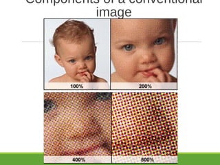Components of a conventional
image
 