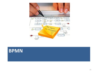 BPMN
15
 