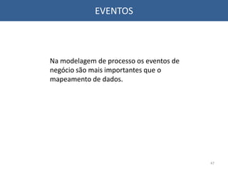 EVENTOS
Na modelagem de processo os eventos de
negócio são mais importantes que o
mapeamento de dados.
47
 