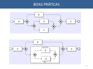 BOAS PRÁTICAS
62
 