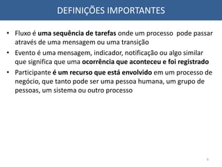 DEFINIÇÕES IMPORTANTES
• Fluxo é uma sequência de tarefas onde um processo pode passar
através de uma mensagem ou uma transição
• Evento é uma mensagem, indicador, notificação ou algo similar
que significa que uma ocorrência que aconteceu e foi registrado
• Participante é um recurso que está envolvido em um processo de
negócio, que tanto pode ser uma pessoa humana, um grupo de
pessoas, um sistema ou outro processo
6
 