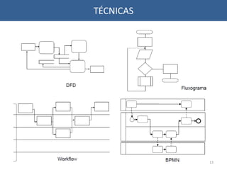 TÉCNICAS
13
 