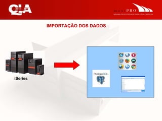 IMPORTAÇÃO DOS DADOS iSeries 