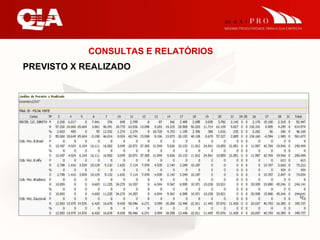 CONSULTAS E RELATÓRIOS PREVISTO X REALIZADO 