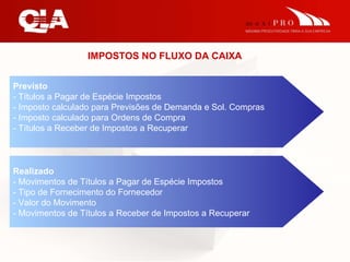 IMPOSTOS NO FLUXO DA CAIXA Previsto - Títulos a Pagar de Espécie Impostos - Imposto calculado para Previsões de Demanda e Sol. Compras - Imposto calculado para Ordens de Compra - Títulos a Receber de Impostos a Recuperar Realizado - Movimentos de Títulos a Pagar de Espécie Impostos - Tipo de Fornecimento do Fornecedor - Valor do Movimento - Movimentos de Títulos a Receber de Impostos a Recuperar 