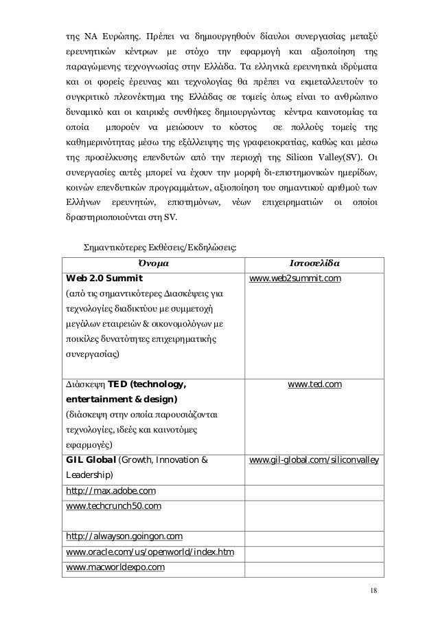 υπερπόντια ιστοσελίδα γνωριμιών