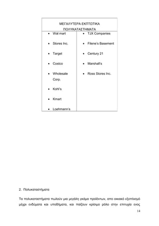 2. Πολυκαταστήματα
Τα πολυκαταστήματα πωλούν μια μεγάλη γκάμα προϊόντων, απο οικιακό εξοπλισμό
μέχρι ενδύματα και υποδήματα, και παίζουν κρίσιμο ρόλο στην επιτυχία ενος
14
ΜΕΓΑΛΥΤΕΡΑ ΕΚΠΤΩΤΙΚΑ
ΠΟΛΥΚΑΤΑΣΤΗΜΑΤΑ
• Wal mart
• Stores Inc.
• Target
• Costco
• Wholesale
Corp.
• Kohl’s
• Kmart
• Loehmann’s
• TJX Companies
• Filene’s Basement
• Century 21
• Marshall’s
• Ross Stores Inc.
 