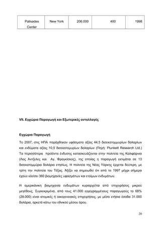 Palisades
Center
New York 206.000 400 1998
VII. Εγχώρια Παραγωγή και Εξωτερικές ανταλλαγές
Εγχώρια Παραγωγή
Το 2007, στις ΗΠΑ παράχθηκαν υφάσματα αξίας 44,5 δισεκατομμυρίων δολαρίων
και ενδύματα αξίας 10,5 δισεκατομυρίων δολαρίων (Πηγή: Plunkett Research Ltd.)
Τα περισσότερα προϊόντα ένδυσης κατασκευάζονται στην πολιτεία της Καλιφόρνια
(Λος Άντζελες και Αγ. Φραγκίσκος), της οποίας η παραγωγή εκτιμάται σε 13
δισεκατομμύρια δολάρια ετησίως. Η πολιτεία της Νέας Υόρκης έρχεται δεύτερη, με
τρίτη την πολιτεία του Τέξας. Άξίζει να σημειωθεί ότι από το 1997 μέχρι σήμερα
έχουν κλείσει 360 βιομηχανίες υφασμάτων και ετοίμων ενδυμάτων.
Η αμερικάνικη βιομηχανία ενδυμάτων κυριαρχείται από επιχειρήσεις μικρού
μεγέθους. Συγκεκριμένα, από τους 41.000 εγγεγραμμένους παραγωγούς το 68%
(28.000) είναι ατομικές ή οικογενειακές επιχειρήσεις, με μέσα ετήσια έσοδα 31.000
δολάρια, αρκετά κάτω του εθνικού μέσου όρου.
20
 