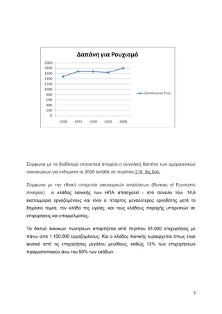 Σύμφωνα με τα διαθέσιμα στατιστικά στοιχεία η συνολική δαπάνη των αμερικανικών
νοικοκυριών για ενδύματα το 2008 ανήλθε σε περίπου 218 δις δολ.
Σύμφωνα με την εθνική υπηρεσία οικονομικών αναλύσεων (Bureau of Economic
Analysis) o κλάδος λιανικής των ΗΠΑ απασχολεί - στο σύνολο του- 14,6
εκατομμύρια εργαζομένους και είναι ο τέταρτος μεγαλύτερος εργοδότης μετά το
δημόσιο τομέα, τον κλάδο της υγείας, και τους κλάδους παροχής υπηρεσιών σε
επιχειρήσεις και επαγγελματίες.
Το δίκτυο λιανικών πωλήσεων απαρτίζεται από περίπου 91.000 επιχειρήσεις με
πάνω από 1.100.000 εργαζομένους. Και ο κλάδος λιανικής κυριαρχείται όπως είναι
φυσικό από τις επιχειρήσεις μεγάλου μεγέθους, καθώς 13% των επιχειρήσεων
πραγματοποιούν άνω του 50% των εσόδων.
5
 