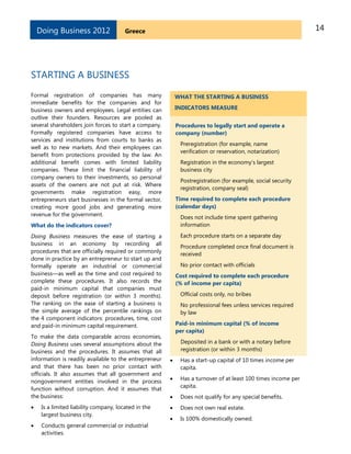 14GreeceDoing Business 2012
STARTING A BUSINESS
Formal registration of companies has many
immediate benefits for the companies and for
business owners and employees. Legal entities can
outlive their founders. Resources are pooled as
several shareholders join forces to start a company.
Formally registered companies have access to
services and institutions from courts to banks as
well as to new markets. And their employees can
benefit from protections provided by the law. An
additional benefit comes with limited liability
companies. These limit the financial liability of
company owners to their investments, so personal
assets of the owners are not put at risk. Where
governments make registration easy, more
entrepreneurs start businesses in the formal sector,
creating more good jobs and generating more
revenue for the government.
What do the indicators cover?
Doing Business measures the ease of starting a
business in an economy by recording all
procedures that are officially required or commonly
done in practice by an entrepreneur to start up and
formally operate an industrial or commercial
business—as well as the time and cost required to
complete these procedures. It also records the
paid-in minimum capital that companies must
deposit before registration (or within 3 months).
The ranking on the ease of starting a business is
the simple average of the percentile rankings on
the 4 component indicators: procedures, time, cost
and paid-in minimum capital requirement.
To make the data comparable across economies,
Doing Business uses several assumptions about the
business and the procedures. It assumes that all
information is readily available to the entrepreneur
and that there has been no prior contact with
officials. It also assumes that all government and
nongovernment entities involved in the process
function without corruption. And it assumes that
the business:
 Is a limited liability company, located in the
largest business city.
 Conducts general commercial or industrial
activities.
WHAT THE STARTING A BUSINESS
INDICATORS MEASURE
Procedures to legally start and operate a
company (number)
Preregistration (for example, name
verification or reservation, notarization)
Registration in the economy’s largest
business city
Postregistration (for example, social security
registration, company seal)
Time required to complete each procedure
(calendar days)
Does not include time spent gathering
information
Each procedure starts on a separate day
Procedure completed once final document is
received
No prior contact with officials
Cost required to complete each procedure
(% of income per capita)
Official costs only, no bribes
No professional fees unless services required
by law
Paid-in minimum capital (% of income
per capita)
Deposited in a bank or with a notary before
registration (or within 3 months)
 Has a start-up capital of 10 times income per
capita.
 Has a turnover of at least 100 times income per
capita.
 Does not qualify for any special benefits.
 Does not own real estate.
 Is 100% domestically owned.
 
