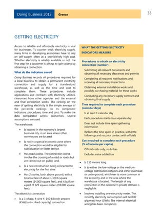 33GreeceDoing Business 2012
GETTING ELECTRICITY
Access to reliable and affordable electricity is vital
for businesses. To counter weak electricity supply,
many firms in developing economies have to rely
on self-supply, often at a prohibitively high cost.
Whether electricity is reliably available or not, the
first step for a customer is always to gain access by
obtaining a connection.
What do the indicators cover?
Doing Business records all procedures required for
a local business to obtain a permanent electricity
connection and supply for a standardized
warehouse, as well as the time and cost to
complete them. These procedures include
applications and contracts with electricity utilities,
clearances from other agencies and the external
and final connection works. The ranking on the
ease of getting electricity is the simple average of
the percentile rankings on its component
indicators: procedures, time and cost. To make the
data comparable across economies, several
assumptions are used.
The warehouse:
 Is located in the economy’s largest
business city, in an area where other
warehouses are located.
 Is not in a special economic zone where
the connection would be eligible for
subsidization or faster service.
 Has road access. The connection works
involve the crossing of a road or roads but
are carried out on public land.
 Is a new construction being connected to
electricity for the first time.
 Has 2 stories, both above ground, with a
total surface of about 1,300.6 square
meters (14,000 square feet), and is built on
a plot of 929 square meters (10,000 square
feet).
The electricity connection:
 Is a 3-phase, 4-wire Y, 140-kilovolt-ampere
(kVA) (subscribed capacity) connection.
WHAT THE GETTING ELECTRICITY
INDICATORS MEASURE
Procedures to obtain an electricity
connection (number)
Submitting all relevant documents and
obtaining all necessary clearances and permits
Completing all required notifications and
receiving all necessary inspections
Obtaining external installation works and
possibly purchasing material for these works
Concluding any necessary supply contract and
obtaining final supply
Time required to complete each procedure
(calendar days)
Is at least 1 calendar day
Each procedure starts on a separate day
Does not include time spent gathering
information
Reflects the time spent in practice, with little
follow-up and no prior contact with officials
Cost required to complete each procedure
(% of income per capita)
Official costs only, no bribes
Excludes value added tax
 Is 150 meters long.
 Is to either the low-voltage or the medium-
voltage distribution network and either overhead
or underground, whichever is more common in
the economy and in the area where the
warehouse is located. The length of any
connection in the customer’s private domain is
negligible.
 Involves installing one electricity meter. The
monthly electricity consumption will be 0.07
gigawatt-hour (GWh). The internal electrical
wiring has been completed.
 