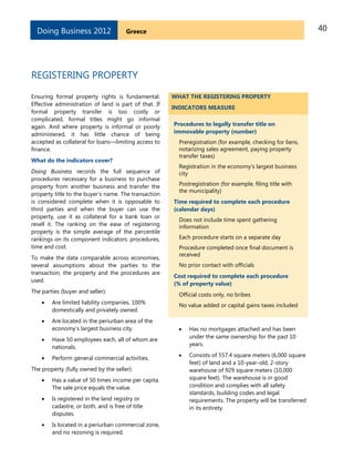 40GreeceDoing Business 2012
REGISTERING PROPERTY
Ensuring formal property rights is fundamental.
Effective administration of land is part of that. If
formal property transfer is too costly or
complicated, formal titles might go informal
again. And where property is informal or poorly
administered, it has little chance of being
accepted as collateral for loans—limiting access to
finance.
What do the indicators cover?
Doing Business records the full sequence of
procedures necessary for a business to purchase
property from another business and transfer the
property title to the buyer’s name. The transaction
is considered complete when it is opposable to
third parties and when the buyer can use the
property, use it as collateral for a bank loan or
resell it. The ranking on the ease of registering
property is the simple average of the percentile
rankings on its component indicators: procedures,
time and cost.
To make the data comparable across economies,
several assumptions about the parties to the
transaction, the property and the procedures are
used.
The parties (buyer and seller):
 Are limited liability companies, 100%
domestically and privately owned.
 Are located in the periurban area of the
economy’s largest business city.
 Have 50 employees each, all of whom are
nationals.
 Perform general commercial activities.
The property (fully owned by the seller):
 Has a value of 50 times income per capita.
The sale price equals the value.
 Is registered in the land registry or
cadastre, or both, and is free of title
disputes.
 Is located in a periurban commercial zone,
and no rezoning is required.
WHAT THE REGISTERING PROPERTY
INDICATORS MEASURE
Procedures to legally transfer title on
immovable property (number)
Preregistration (for example, checking for liens,
notarizing sales agreement, paying property
transfer taxes)
Registration in the economy’s largest business
city
Postregistration (for example, filing title with
the municipality)
Time required to complete each procedure
(calendar days)
Does not include time spent gathering
information
Each procedure starts on a separate day
Procedure completed once final document is
received
No prior contact with officials
Cost required to complete each procedure
(% of property value)
Official costs only, no bribes
No value added or capital gains taxes included
 Has no mortgages attached and has been
under the same ownership for the past 10
years.
 Consists of 557.4 square meters (6,000 square
feet) of land and a 10-year-old, 2-story
warehouse of 929 square meters (10,000
square feet). The warehouse is in good
condition and complies with all safety
standards, building codes and legal
requirements. The property will be transferred
in its entirety.
 