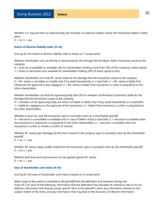 65GreeceDoing Business 2012
Whether it is required that an external body (for example, an external auditor) review the transaction before it takes
place
0 = no; 1 = yes.
Extent of director liability index (0–10)
Scoring for the extent of director liability index is based on 7 components:
Whether shareholders can sue directly or derivatively for the damage that the Buyer-Seller transaction causes to the
company
0 = suits are unavailable or available only for shareholders holding more than 10% of the company’s share capital;
1 = direct or derivative suits available for shareholders holding 10% of share capital or less.
Whether shareholders can hold Mr. James liable for the damage that the transaction causes to the company
0 = Mr. James is not liable or is liable only if he acted fraudulently or in bad faith; 1 = Mr. James is liable if he
influenced the approval or was negligent; 2 = Mr. James is liable if the transaction is unfair or prejudicial to the
other shareholders.
Whether shareholders can hold the approving body (the CEO or members of the board of directors) liable for the
damage that the transaction causes to the company
0 = members of the approving body are either not liable or liable only if they acted fraudulently or in bad faith;
1 = liable for negligence in the approval of the transaction; 2 = liable if the transaction is unfair or prejudicial to
the other shareholders.
Whether a court can void the transaction upon a successful claim by a shareholder plaintiff
0 = rescission is unavailable or available only in case of Seller’s fraud or bad faith; 1 = rescission is available when
the transaction is oppressive or prejudicial to the other shareholders; 2 = rescission is available when the
transaction is unfair or entails a conflict of interest.
Whether Mr. James pays damages for the harm caused to the company upon a successful claim by the shareholder
plaintiff
0 = no; 1 = yes.
Whether Mr. James repays profits made from the transaction upon a successful claim by the shareholder plaintiff
0 = no; 1 = yes.
Whether both fines and imprisonment can be applied against Mr. James
0 = no; 1 = yes.
Ease of shareholder suits index (0–10)
Scoring for the ease of shareholder suits index is based on 6 components:
What range of documents is available to the plaintiff from the defendant and witnesses during trial
Score of 1 for each of the following: information that the defendant has indicated he intends to rely on for his
defense; information that directly proves specific facts in the plaintiff’s claim; any information relevant to the
subject matter of the claim; and any information that may lead to the discovery of relevant information.
 