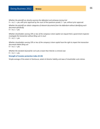 66GreeceDoing Business 2012
Whether the plaintiff can directly examine the defendant and witnesses during trial
0 = no; 1 = yes, with prior approval by the court of the questions posed; 2 = yes, without prior approval.
Whether the plaintiff can obtain categories of relevant documents from the defendant without identifying each
document specifically
0 = no; 1 = yes.
Whether shareholders owning 10% or less of the company’s share capital can request that a government inspector
investigate the transaction without filing suit in court
0 = no; 1 = yes.
Whether shareholders owning 10% or less of the company’s share capital have the right to inspect the transaction
documents before filing suit
0 = no; 1 = yes.
Whether the standard of proof for civil suits is lower than that for a criminal case
0 = no; 1 = yes.
Strength of investor protection index (0–10)
Simple average of the extent of disclosure, extent of director liability and ease of shareholder suits indices.
 